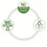 Petrus 210 Recycle Grapadora de Sobremesa - Grapa hasta 25 Hojas - 96% de Plastico Reciclado - Grapado Abierto, Cerrado y Clavad