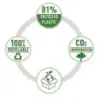 Rapid ECO Grapadora de Tenaza - Fabricadas con un 81% de Plastico Reciclado - Hasta 20 Hojas - Para Grapas 24/6, 26/6 - Grapado
