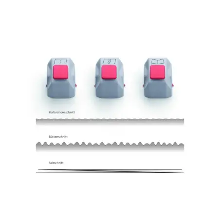 Dahle Pack de 3 Cabezales Creativos de Corte para Cizalla Dahle 508 3ª Generacion | Ahorro Imprimiendo