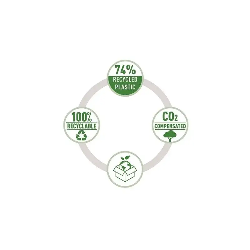 Rapid Eco Taladro Perforador - Perfora hasta 20 Hojas - Facil Vaciado - Punzones 5.5mm - Fabricado con un 74% de Plastico Recicl