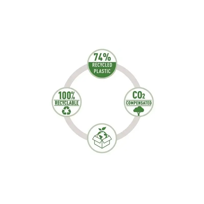 Rapid Eco Grapadora de Sobremesa 24/6, 26/6 - Grapa hasta 25 Hojas - Grapado Plano y Clavado - Fabricado con un 74% de Plastico