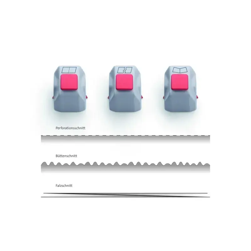 Dahle Pack de 3 Cabezales Creativos de Corte para Cizalla Dahle 508 3ª Generacion | Ahorro Imprimiendo